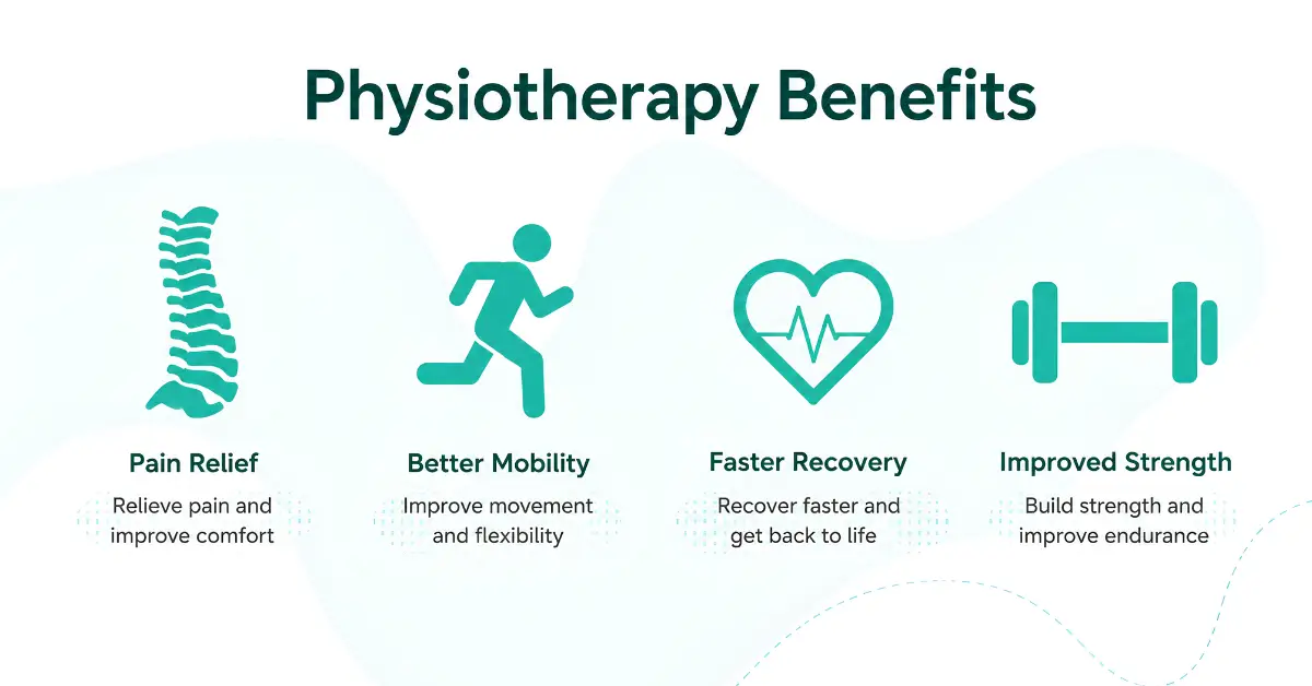 Benefits of Physiotherapy — Why It Works